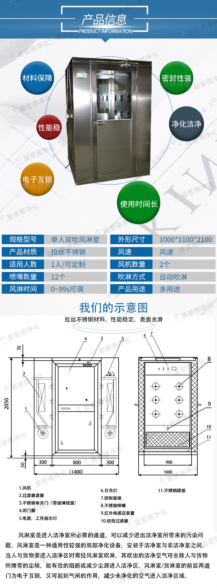 彩板風淋室不銹鋼凈化風淋室自動感應智能語音風淋室通道