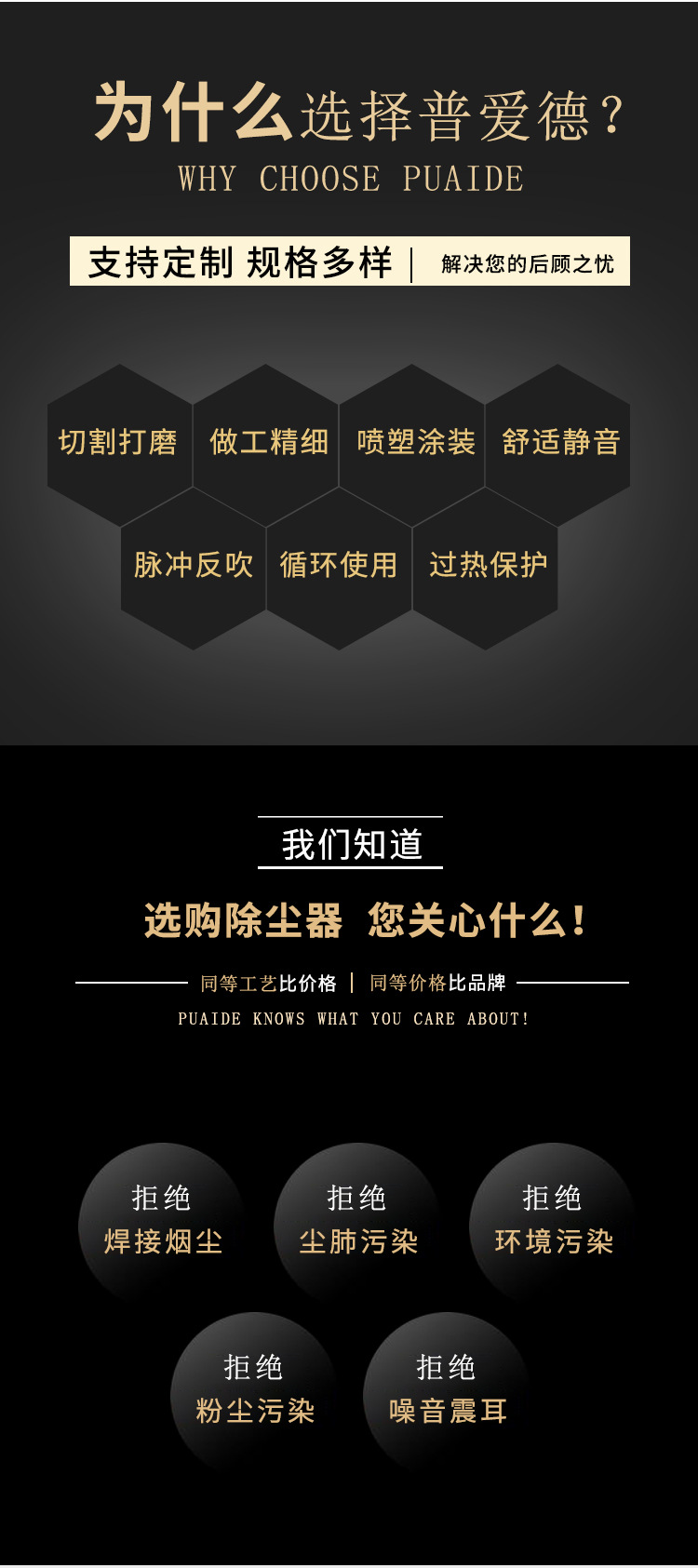 PL型單機(jī)除塵器 多型號濾筒式布袋單機(jī)除塵器