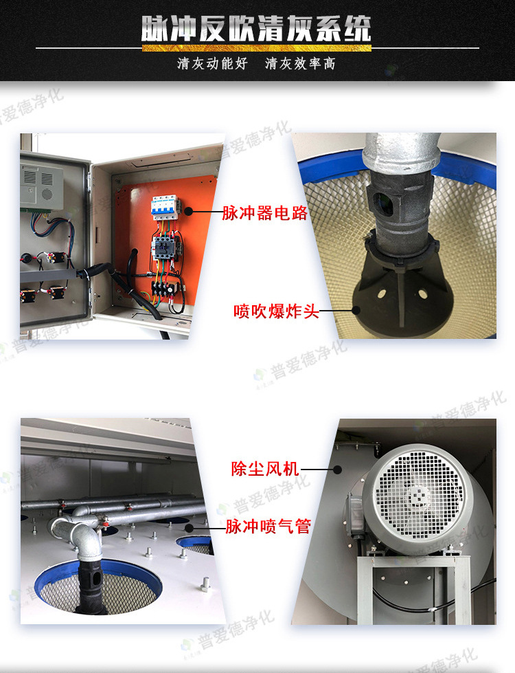 PL型單機(jī)除塵器 多型號濾筒式布袋單機(jī)除塵器