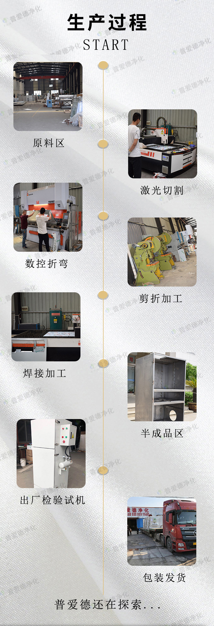 PL型單機(jī)除塵器 多型號濾筒式布袋單機(jī)除塵器 PL型單機(jī)除塵器 多型號濾筒式布袋單機(jī)除塵器