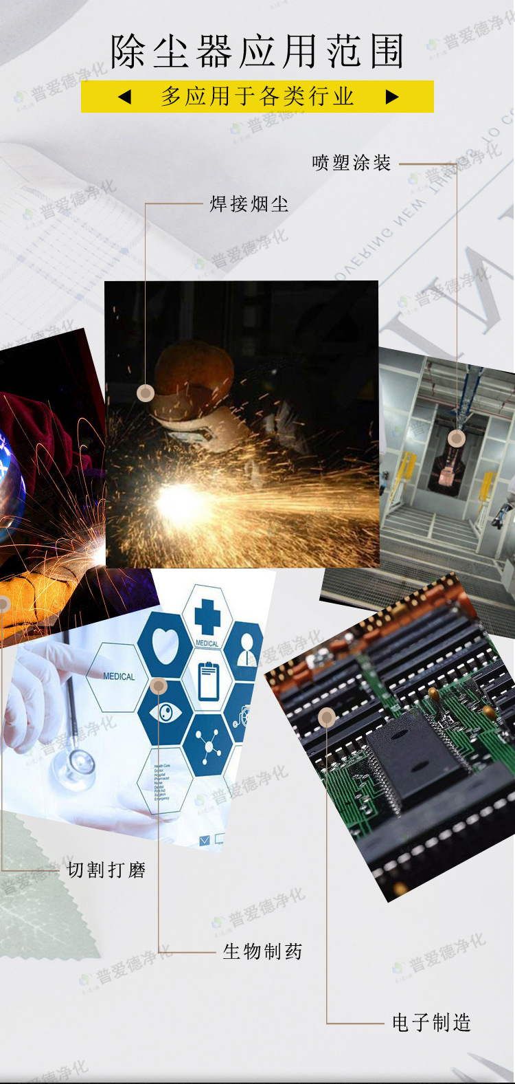 PL型單機(jī)除塵器 多型號濾筒式布袋單機(jī)除塵器